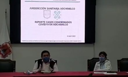 Reporte de Casos Confirmados Covid-19 en Xochimilco