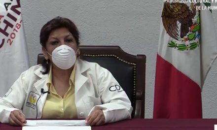 En Estos Barrios de Xochimilco Hay Más Contagios de Coronavirus