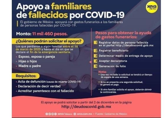 Apoyo Para Gastos Funerarios A Familiares De Personas Fallecidas Por Covid 19 Informativo Detodoen Megalopolis 05