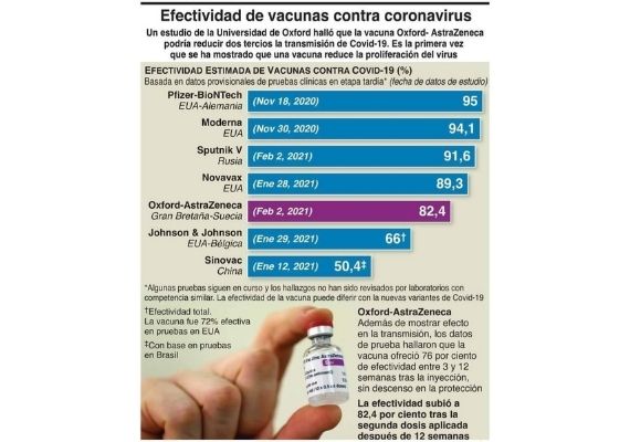 Mañana Vacunan A Los Adultos Mayores De Iztacalco, Xochimilco Y Tláhuac Informativo Detodoen Megalopolis 06