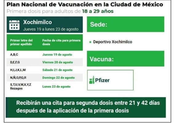 un gran reto para el modelo xochimilco en vacunación informativo detodoen megalopolis 04
